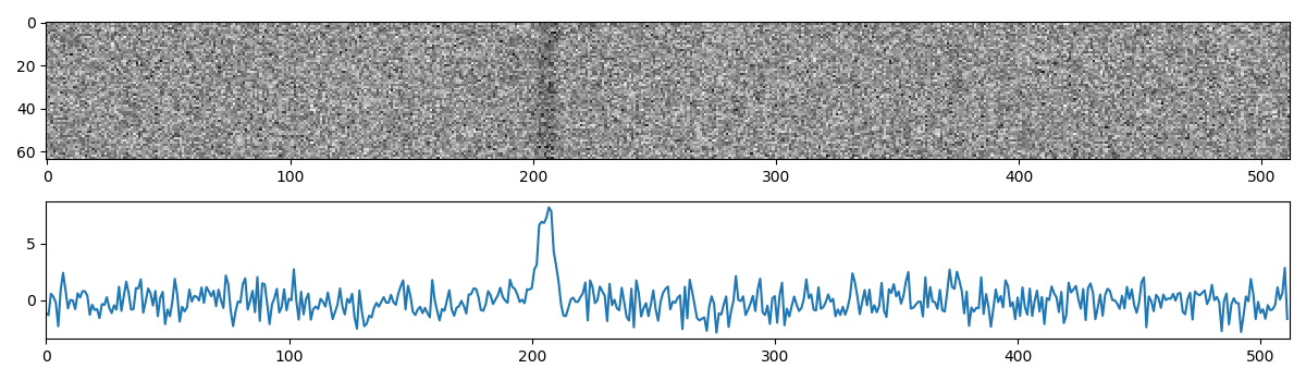 PSR J1855+0307 Folded